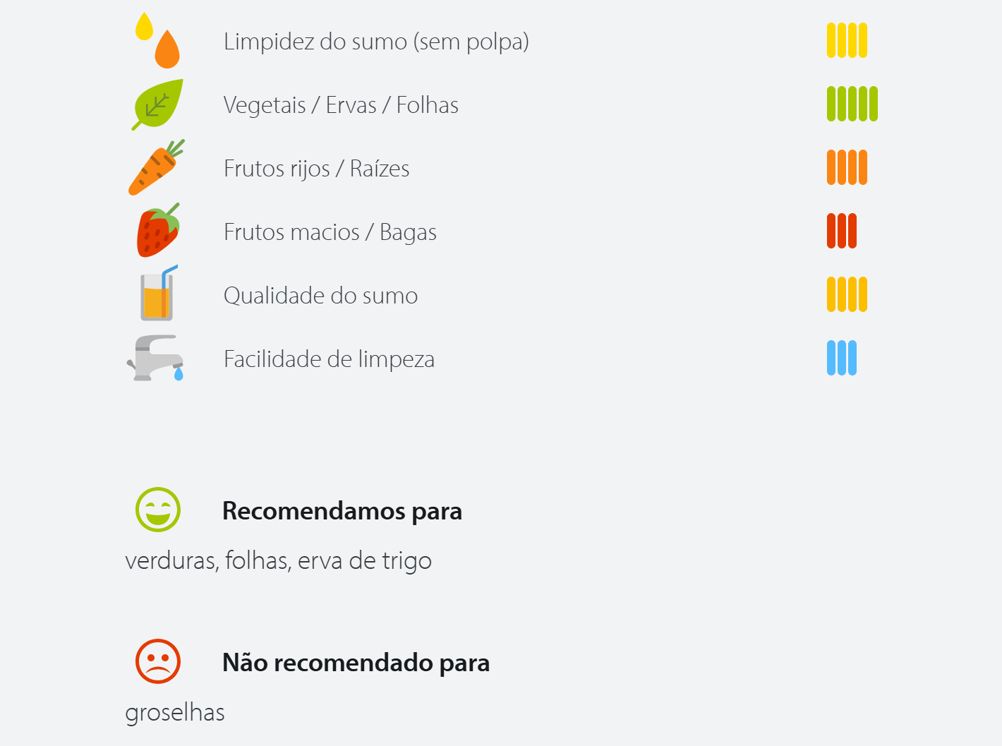 Caracter&iacute;sticas do sumo e recomenda&ccedil;&otilde;es Vidia VTG-001
